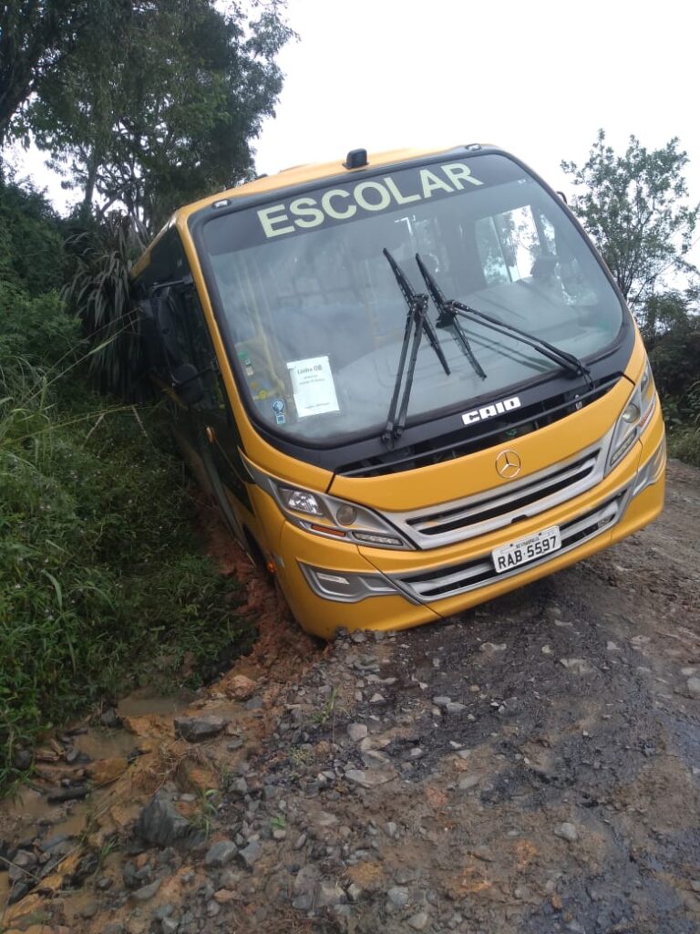 Estrada Geral Localidade São Pedro, interior de Itaiópolis.